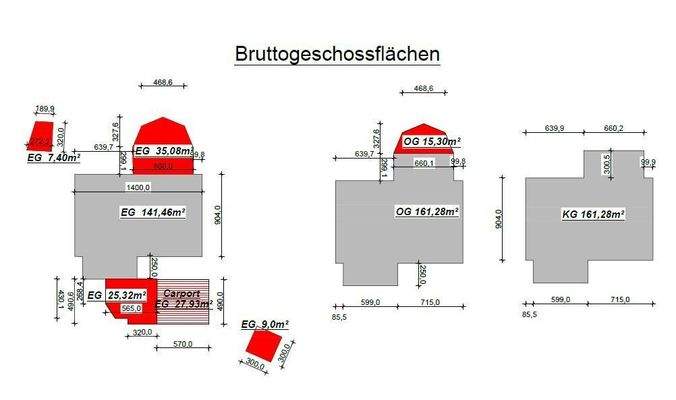 Bruttogeschoßflächen