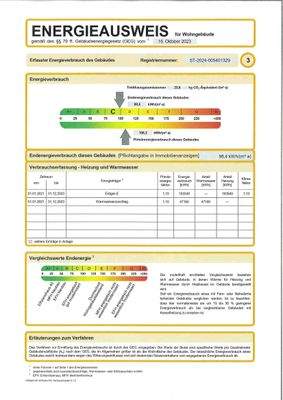 Energieausweis 