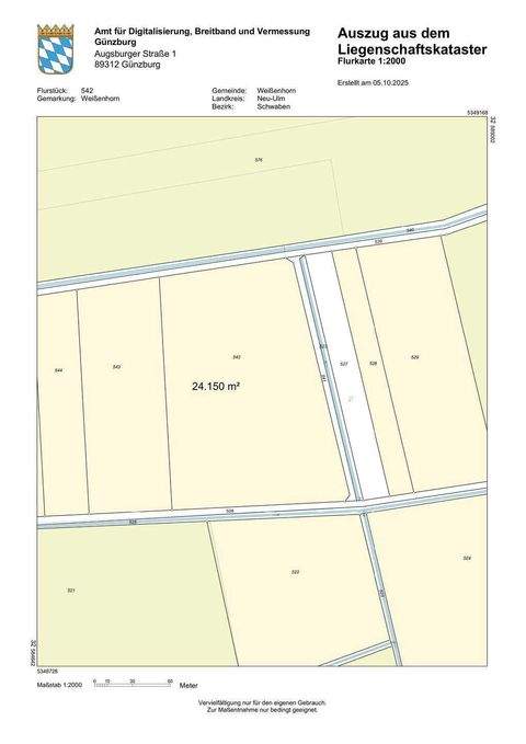 Weißenhorn Bauernhöfe, Landwirtschaft, Weißenhorn Forstwirtschaft