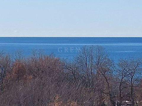 Luka Häuser, Luka Haus kaufen