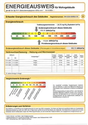 Energieausweis