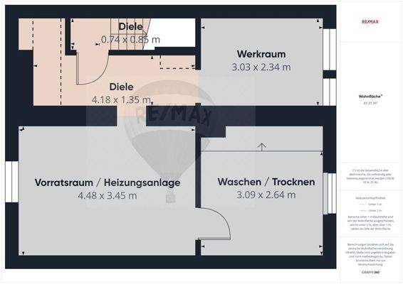 Grundriss Kellerräume