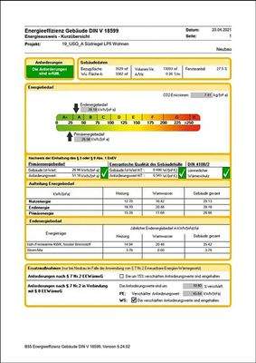 ÜSQ A_Eleven Decks_Energieausweis