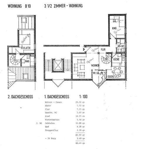 Esslingen Wohnungen, Esslingen Wohnung kaufen