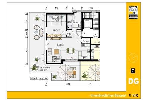 Nürnberg Wohnungen, Nürnberg Wohnung kaufen