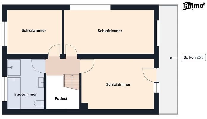 Bild 19