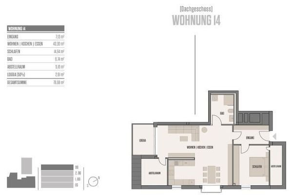 3. OG Wohnung 14