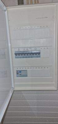 Sicherungskasten Wohnung