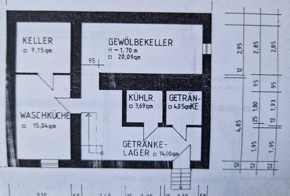Keller