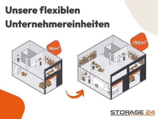 Unternehmereinheiten flexibel mieten (12)