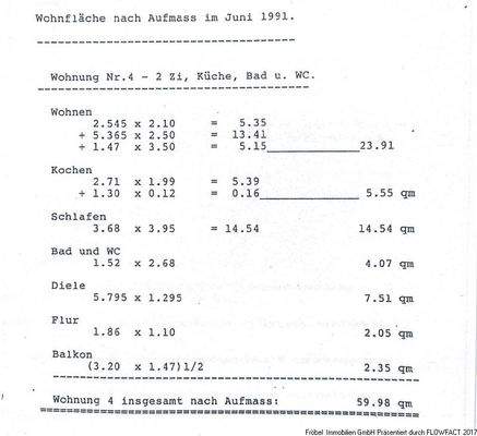 Wohnflächenberechnung