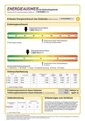 Energieausweis Bürofläche