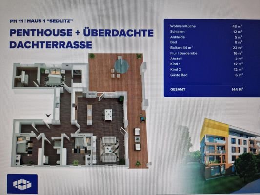 Wohnungskennziffern