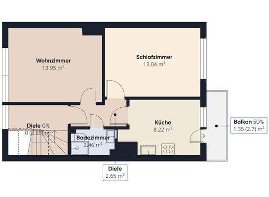 S&P | Grundriss Dachgeschoss