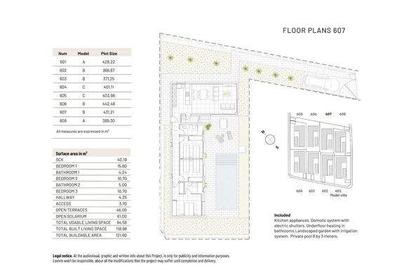 Single-Storey Villas in Vistabella Golf Algorfa
