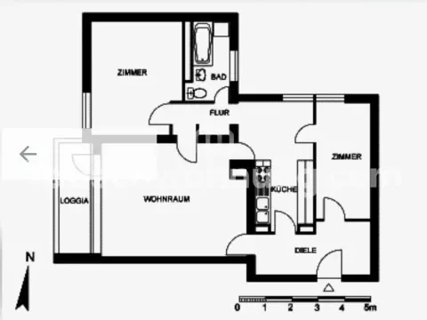 Berlin Wohnungen, Berlin Wohnung mieten