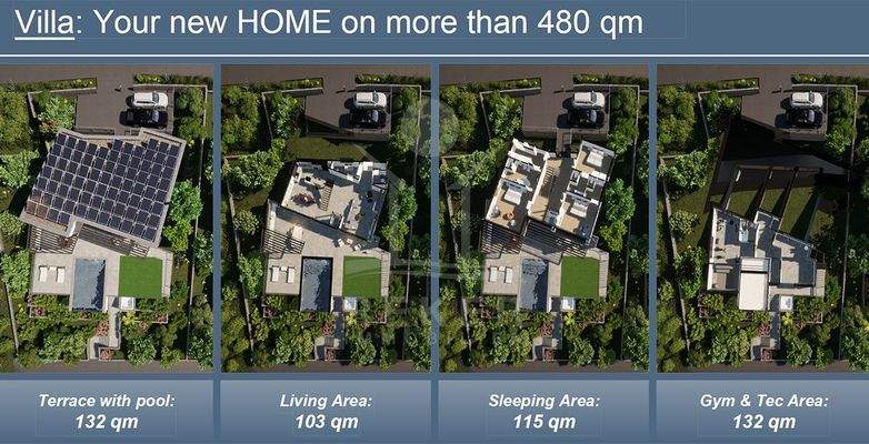 Individuelle Gestaltungsmöglichkeiten für Ihre Traumvilla
