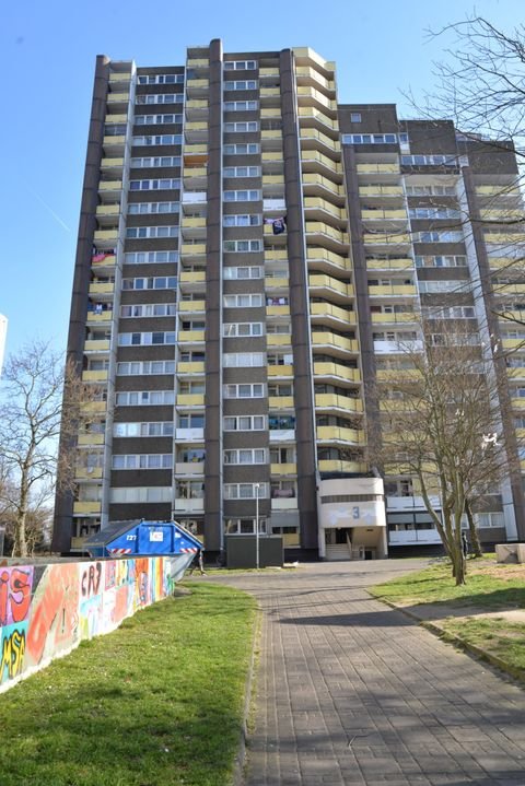 Köln Wohnungen, Köln Wohnung kaufen