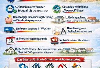 Vorteile Massa Haus