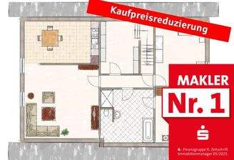 Kaufpreisreduzierung