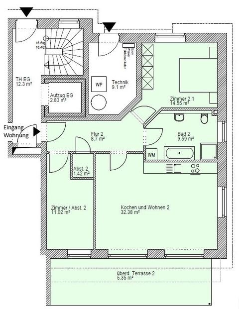 Sittensen Wohnungen, Sittensen Wohnung kaufen