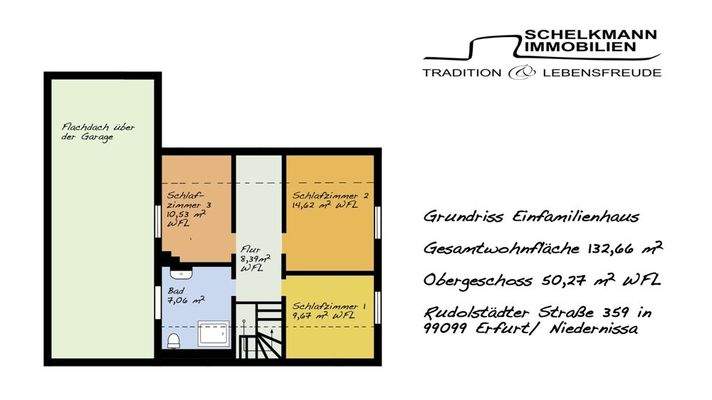 Grundrisse EFH Niedernissa OG