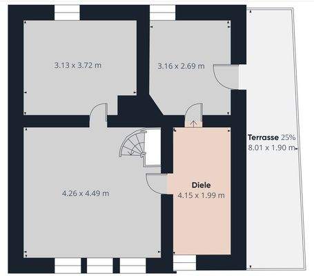 Gebäude 2 - Obergeschoss