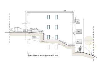 Südwestansicht