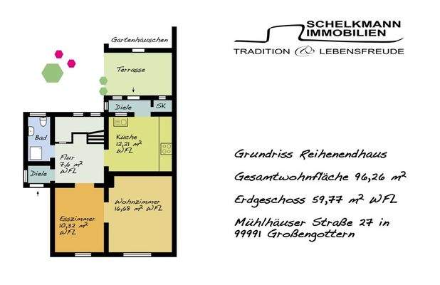 Grundriss Großengottern Erdgeschoss