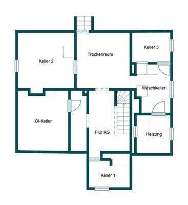 Grundriss Kellergeschoss
