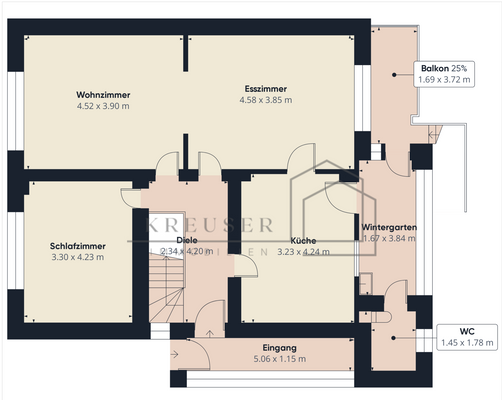 Grundriss Erdgeschoss