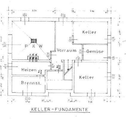 Keller Fundamente