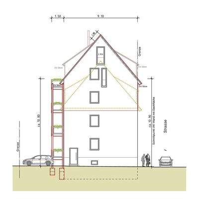 Ansicht Süden gem. Planung
