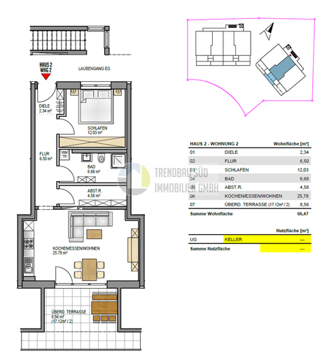 Mietingen Wohnungen, Mietingen Wohnung kaufen