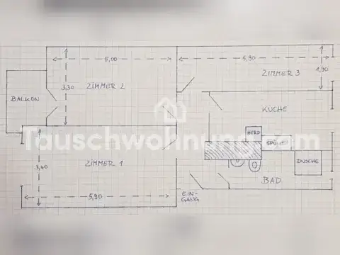 Berlin Wohnungen, Berlin Wohnung mieten