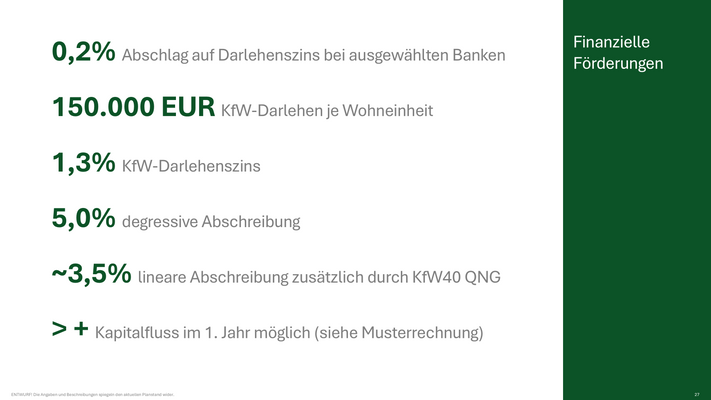 Finanzielle Förderung KfW 40 QNG