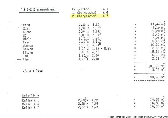 Wohnflächenberechnung