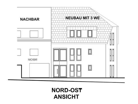 Ansicht Nord-Ost