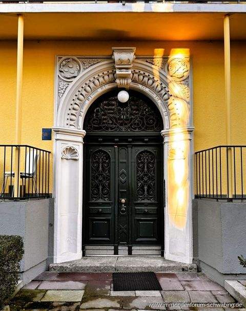 München Ladenlokale, Ladenflächen 