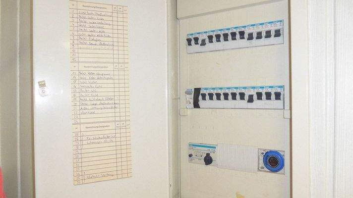 Keller Elt-Anl. Anpassraum EG