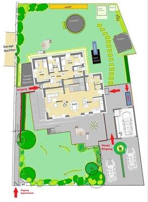 Grundstück + Zugänge