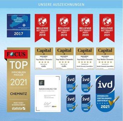 Zertifikatetafel Internetporta