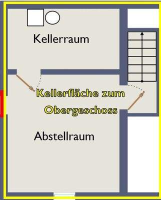 Kellergrundriss