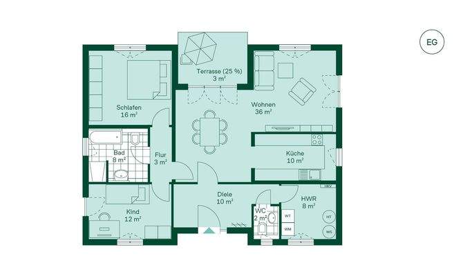 Komfortabler Grundriss