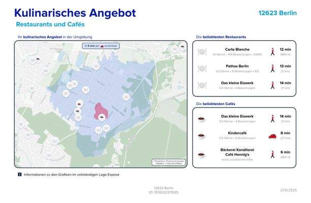 Kulinarisches Angebots