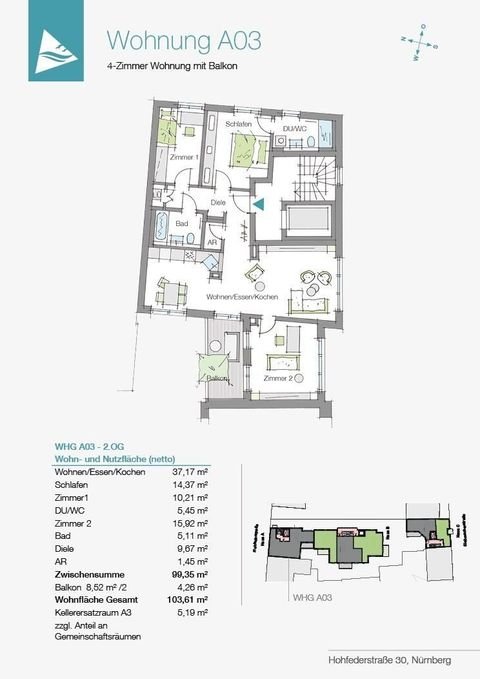 Nürnberg Wohnungen, Nürnberg Wohnung kaufen