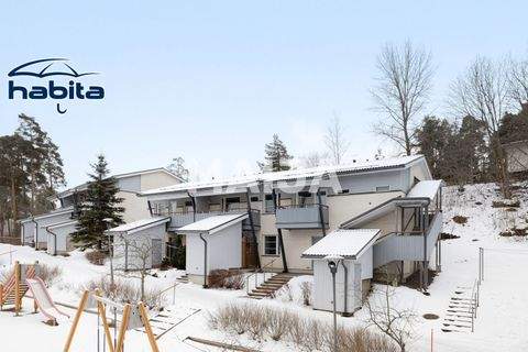 Naantali Häuser, Naantali Haus kaufen