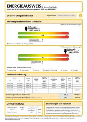 Energieausweis