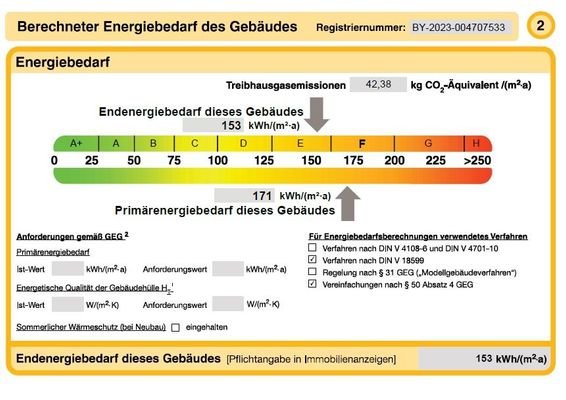 Energieausweis Wohngebäude