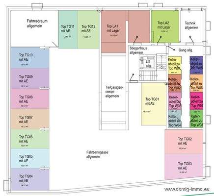 Grundriss | Kellergeschoss 